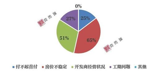 洛陽市場 覆巢之下焉有完卵？軟件開發行業的挑戰與機遇